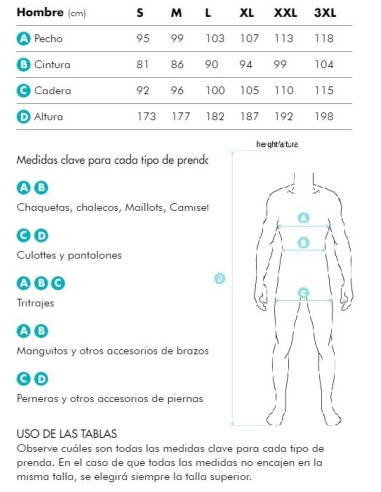 Culotte SPIUK Anatomic, pierna mas corto