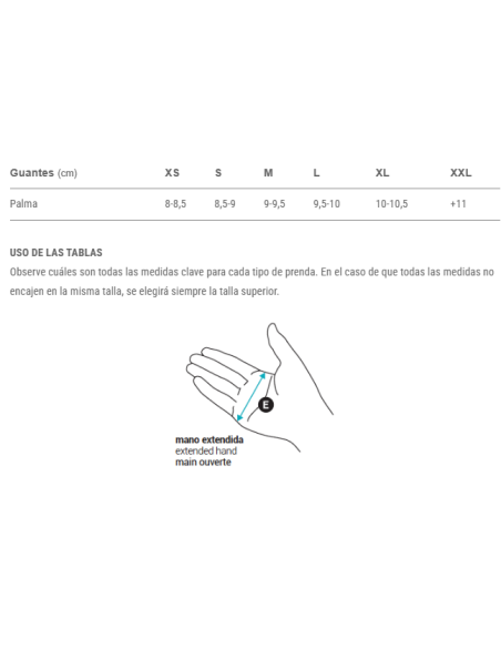 Guantes SPIUK All Terrain - negro Guantes SPIUK All Terrain - negro