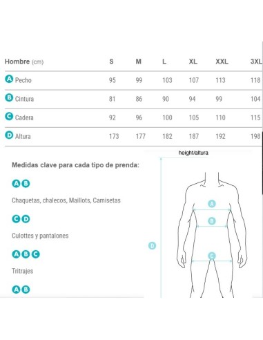 Culotte pirata SPIUK Anatomic