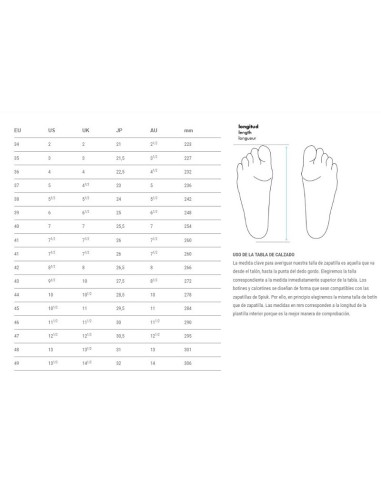 Zapatilla SPIUK Bruma Carbon - Blanco