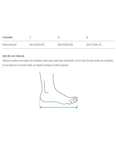 Calcetines Spiuk ANATOMIC SUMMER Medios