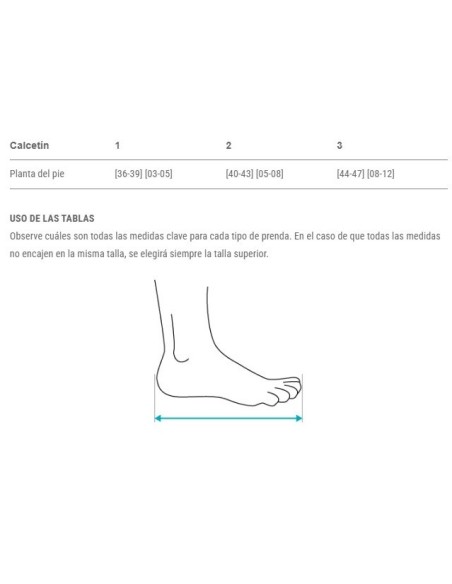 Calcetines Spiuk ANATOMIC SUMMER Medios