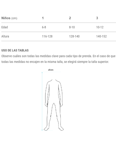 Maillot Spiuk Anatomic Kids