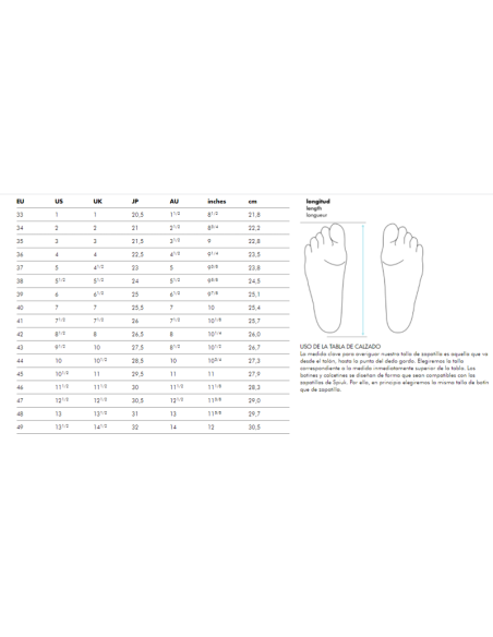 Zapatilla SPIUK SPRAY Road blanco