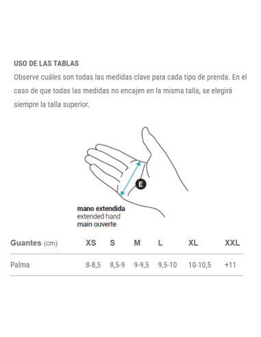 Guantes Spiuk Membrana ANATOMIC
