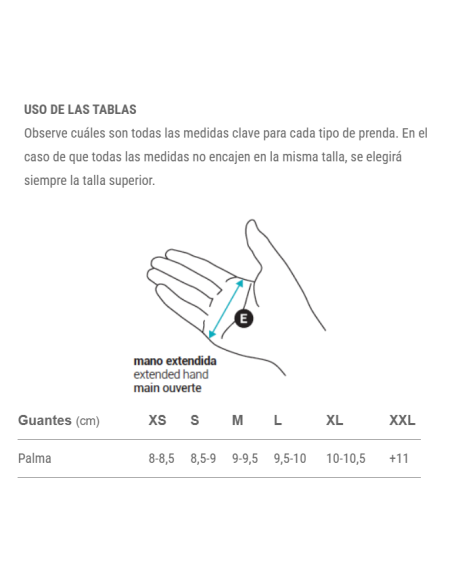 Guantes Spiuk Membrana ANATOMIC