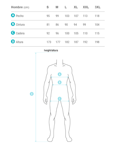 Culotte SPIUK Anatomic