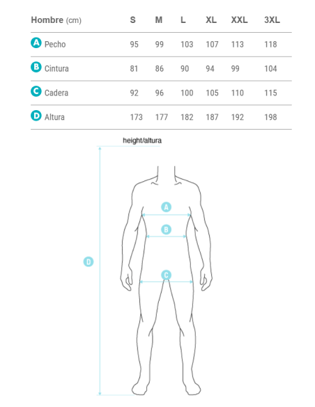 Culotte SPIUK Anatomic