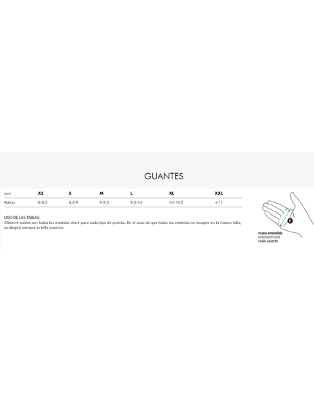 Guantes Spiuk PROFIT Summer Guantes Spiuk PROFIT Summer