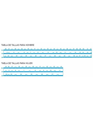 Zapatilla MTB Shimano ET5 mujer azul