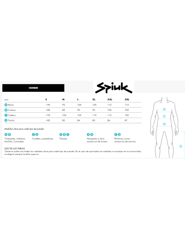 Paravientos SPIUK ANATOMIC amarillo