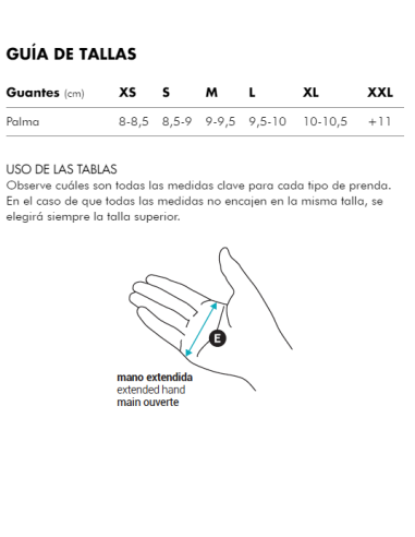 Guantes SPIUK ANATOMIC rojo